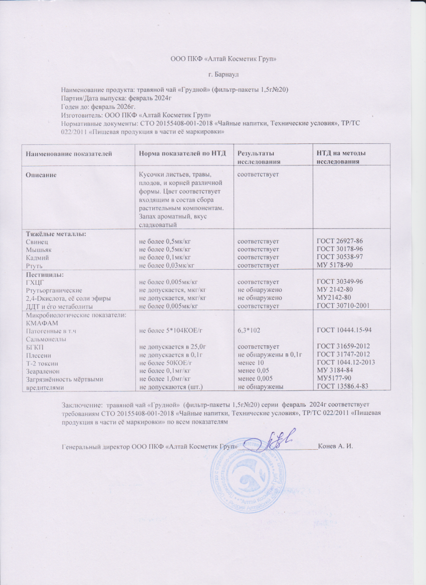 Паспорт №022024